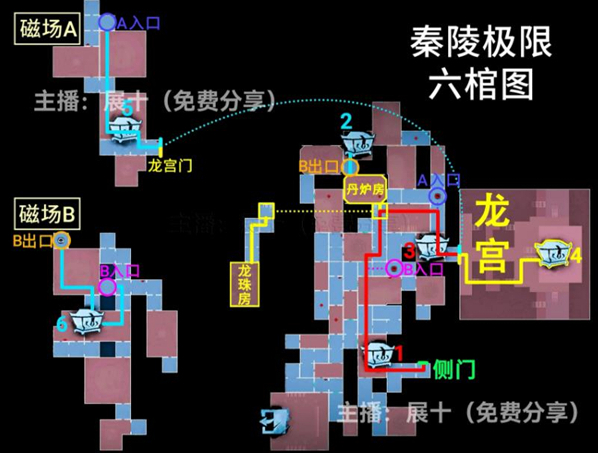 超自然行动组单路