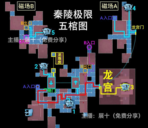 超自然行动组上左