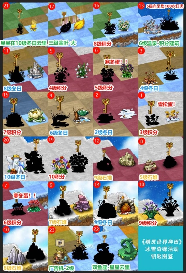 精灵世界种田冰雪奇缘