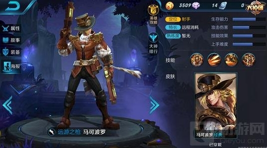 王者荣耀马可波罗1V1对战分析 单挑无压力