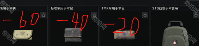 暗区突围PC端药品