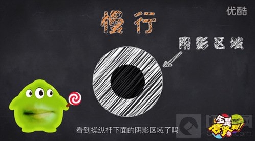 球球大作战停住