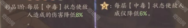 这城有良田李秀宁