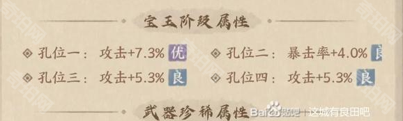 这城有良田技能
