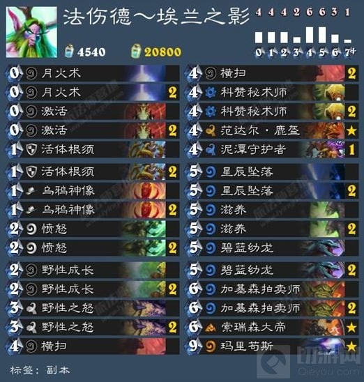 炉石传说卡拉赞之夜第四区上层塔 攻略详解