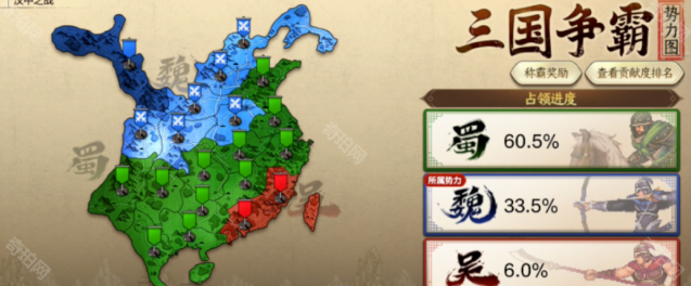 地下城与勇士起源排名