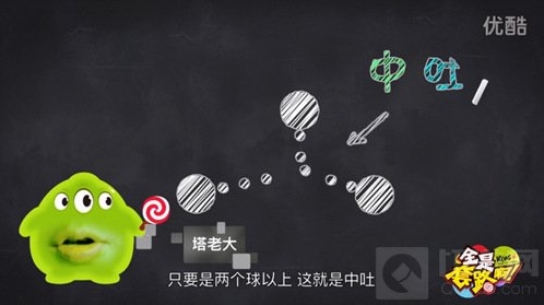 球球大作战操纵杆