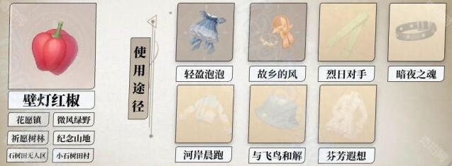 无限暖暖道具