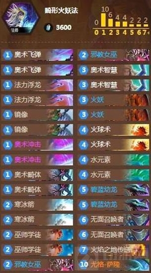 炉石传说法师套牌 ONK时代畸形火妖法卡组