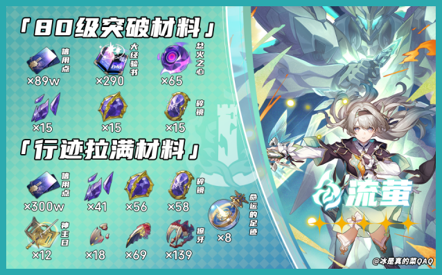 崩坏星穹铁道残晶