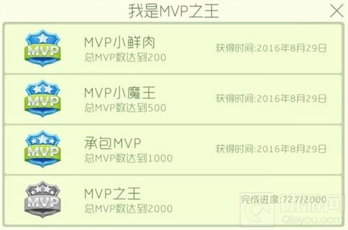 球球大作战我是MVP之王成就称号获取指南