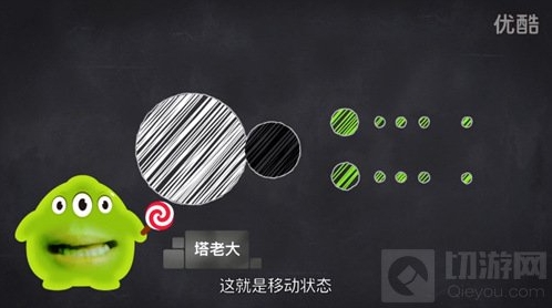 球球大作战阴影