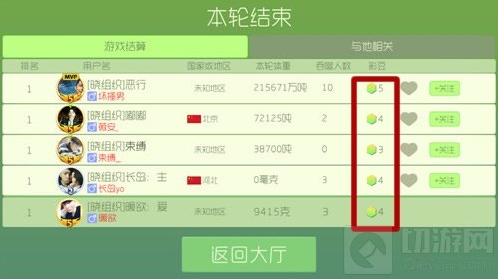 球球大作战宝箱