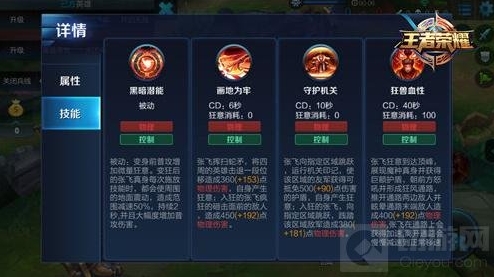 王者荣耀张飞技能使用解析 凶猛野兽无人能挡
