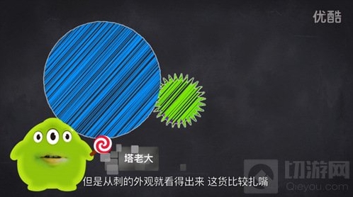 球球大作战就可以