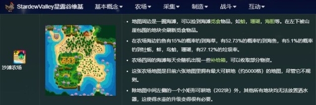 星露谷物语觅食