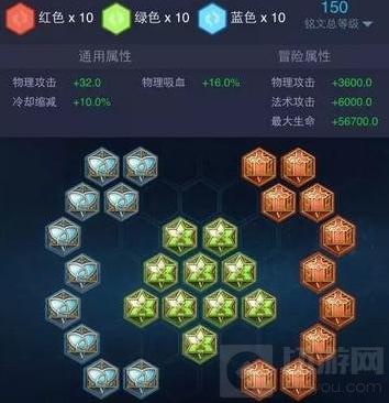 王者荣耀技能