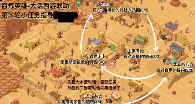 百炼英雄鸡圈