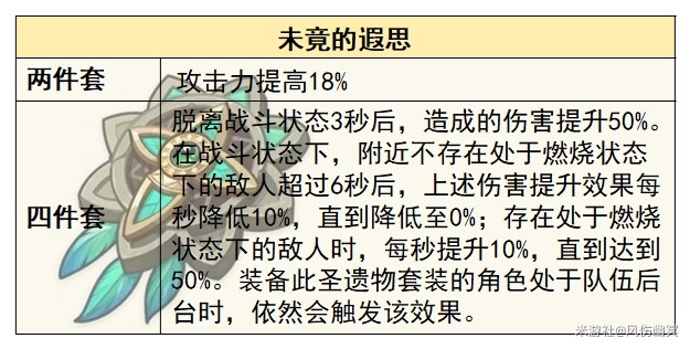 原神暴击