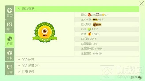 球球大作战进化等级多少满级 有进化满级吗