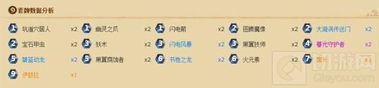 炉石传说中速龙萨 枯燥环境需要调整新思路