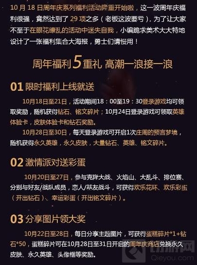 王者荣耀集合