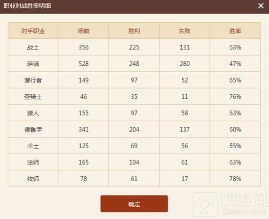 炉石传说伺机待发