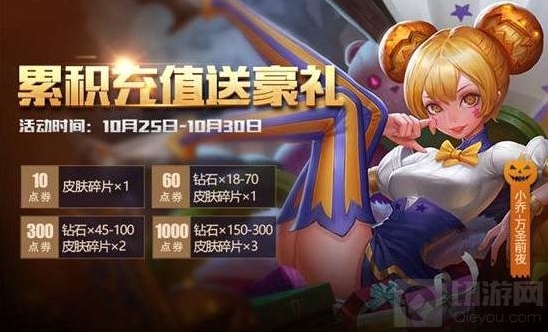 王者荣耀一周年充值有什么活动 充值送什么