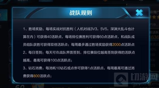 王者荣耀战队活跃点规则 战队活跃点上限解析