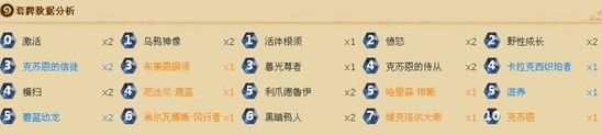 炉石传说克苏恩卡组
