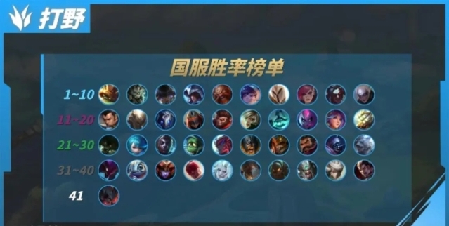 英雄联盟上分