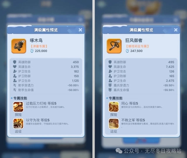 无尽冬日防守英雄搭配推荐