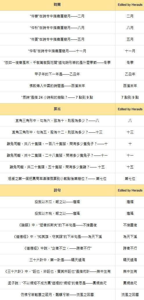 燕云十六声游戏攻略