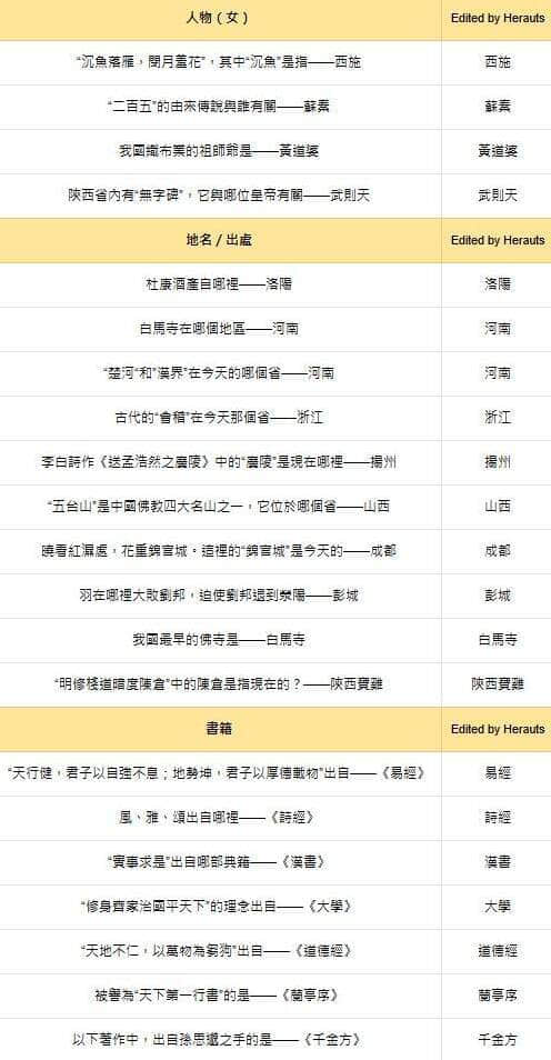 燕云十六声红炉