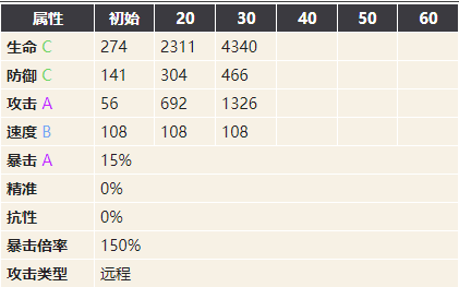 象棋棋经