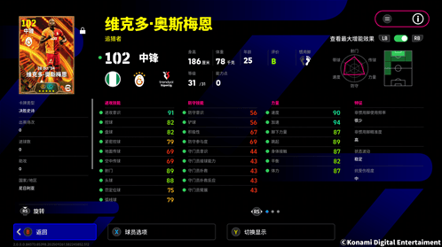 命运尼日利亚