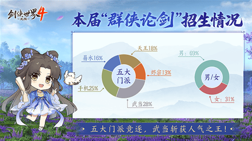 江湖风云录力作