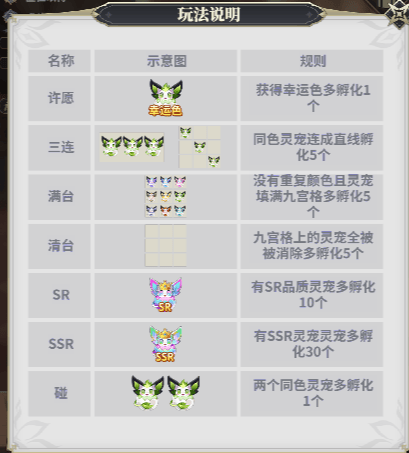 《连连看》对对碰活动参与指南
