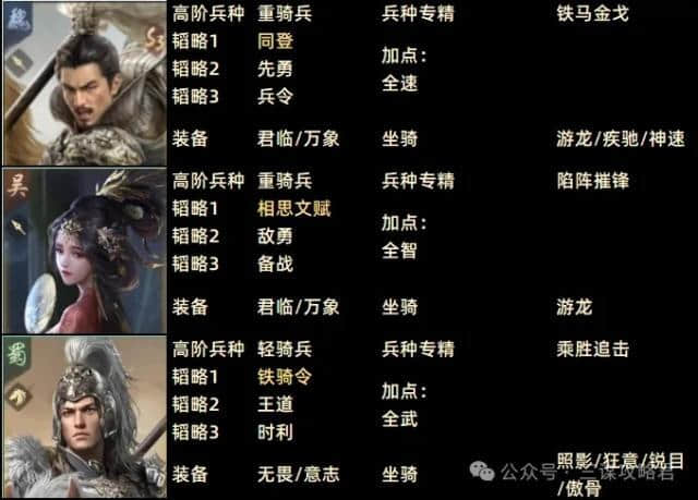 象棋定天下