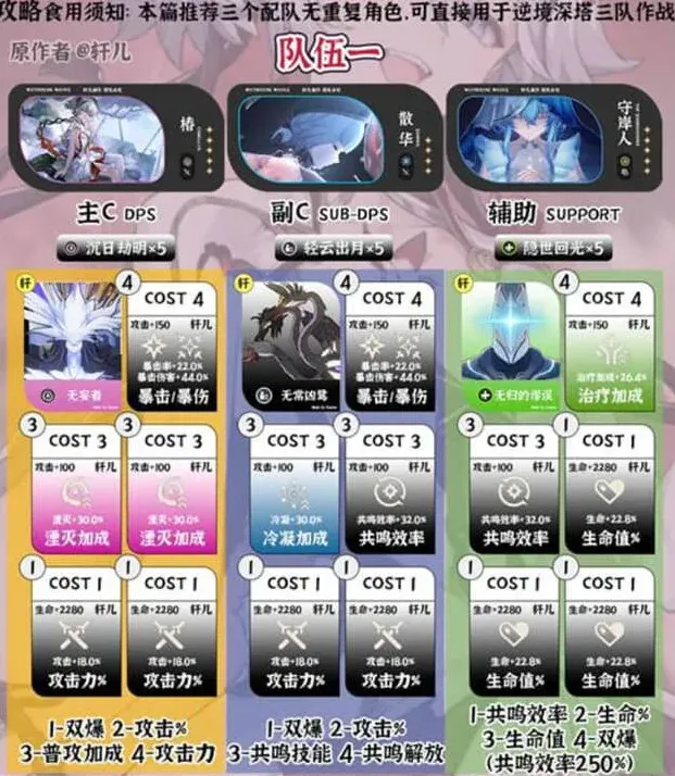 鸣潮队伍