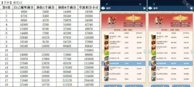 无尽冬日城堡