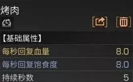 明日之后腿肉