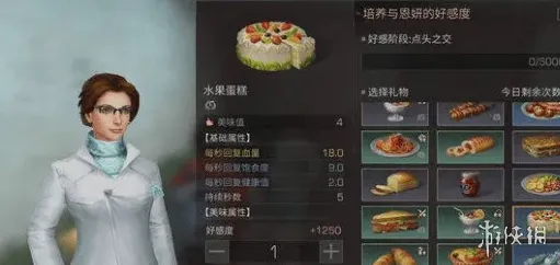 庇护所水果蛋糕