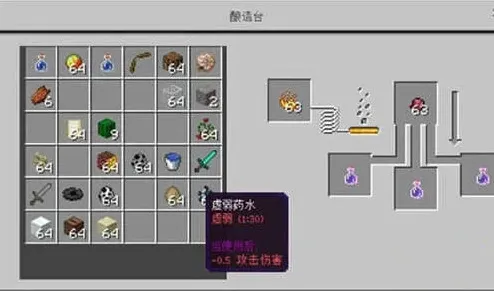 我的世界发酵蜘蛛眼