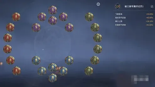 永劫无间天赋
