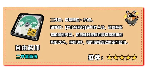 异常驱动盘