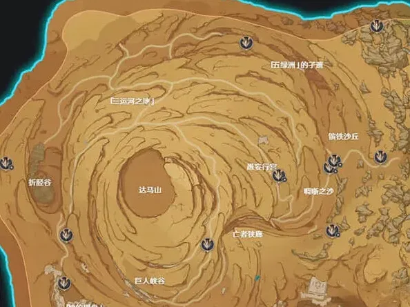 世界之外圣骸