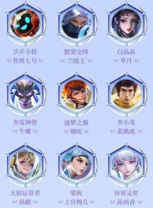 王者荣耀返场