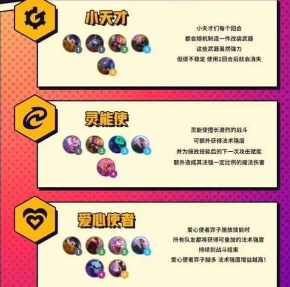 艾希弈子