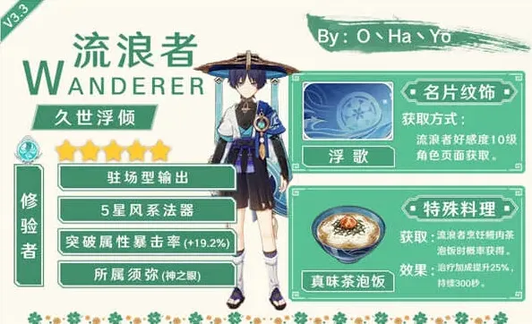 原神散兵